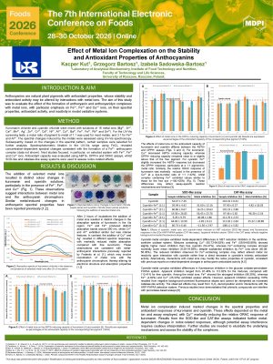 Effect of Metal Ion Complexation on the Stability and Antioxidant Properties of Anthocyanins.pdf